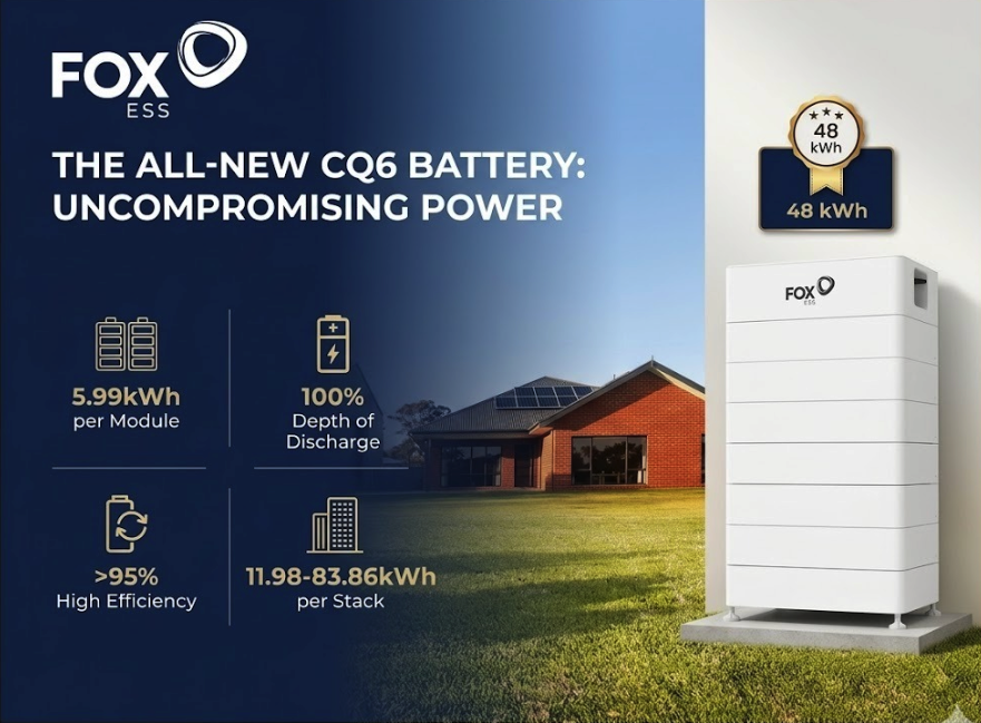 Smart Energy Management for Your Home